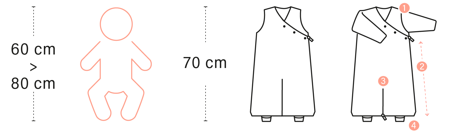 Site Taille 4-12 m_1.jpg